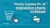 Charting in Plotly part III - Interactive charts