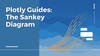 Thumbnail image for Sankey diagram blog post, text: Plotly Guides: The Sankey Diagram